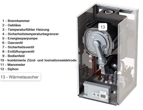 Thermona wärmetauscher - thermona,